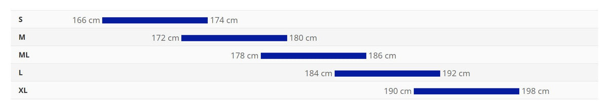 Bike sizing