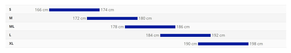 Bike sizing