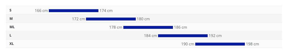 Bike sizing
