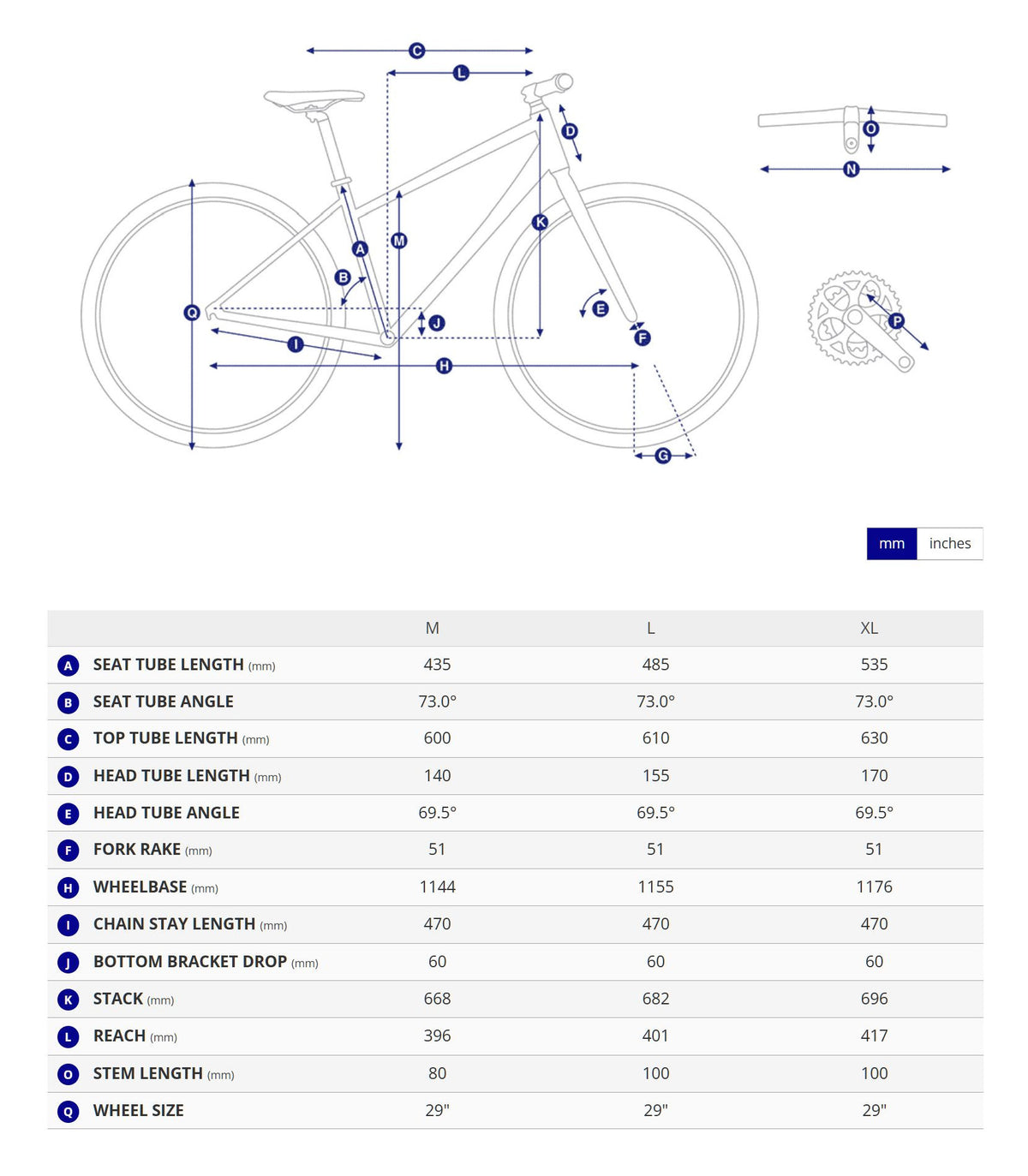 Bike geometry