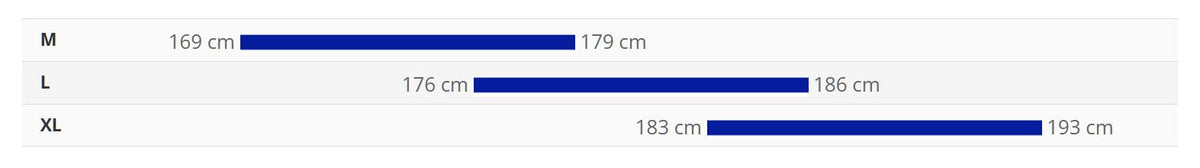 Bike sizing