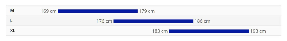 Bike sizing