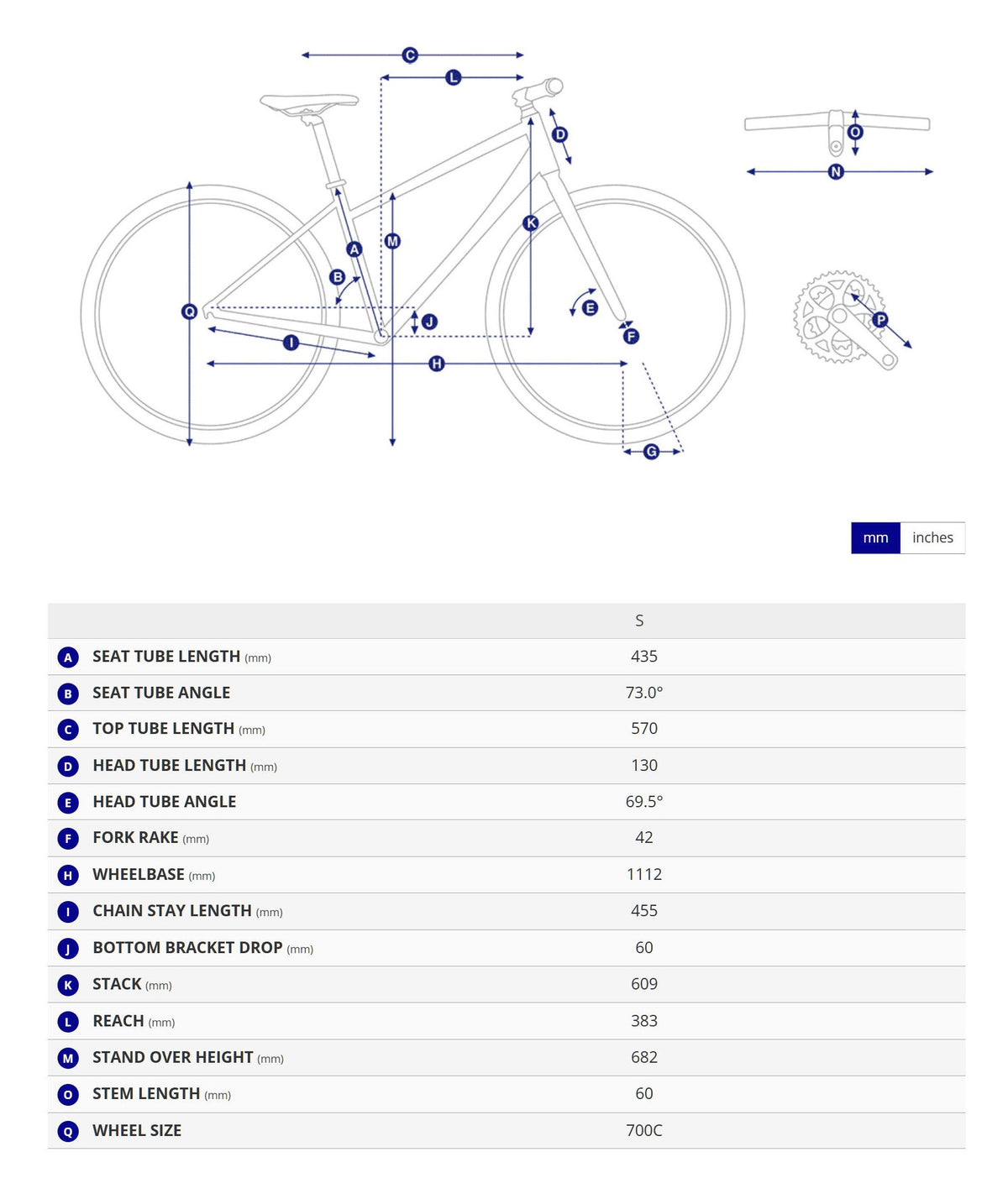 Bike geometry