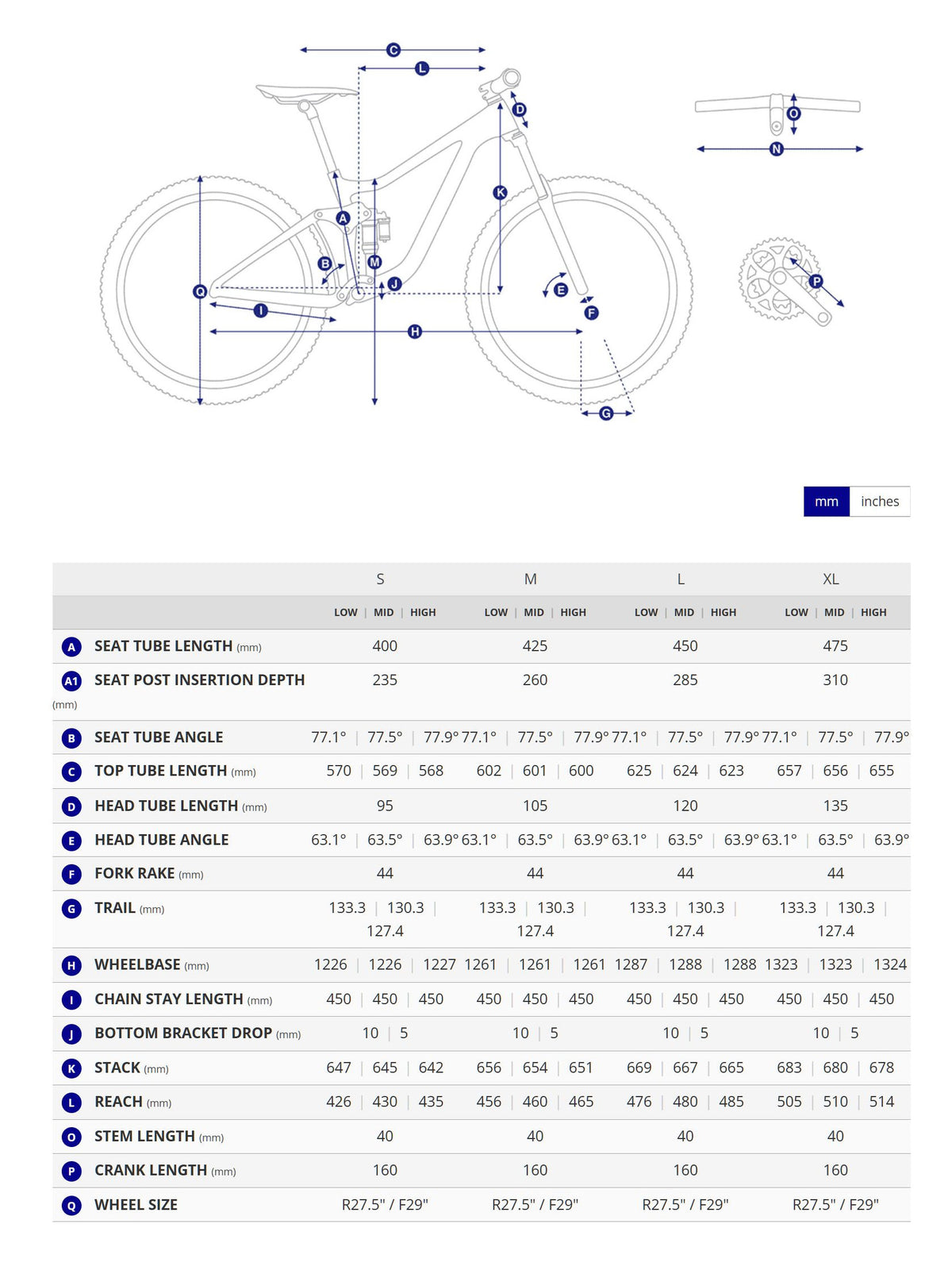 Bike geometry