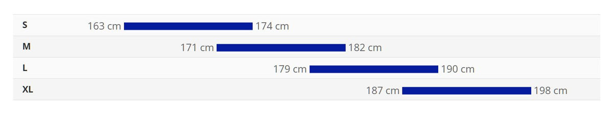 Bike sizing