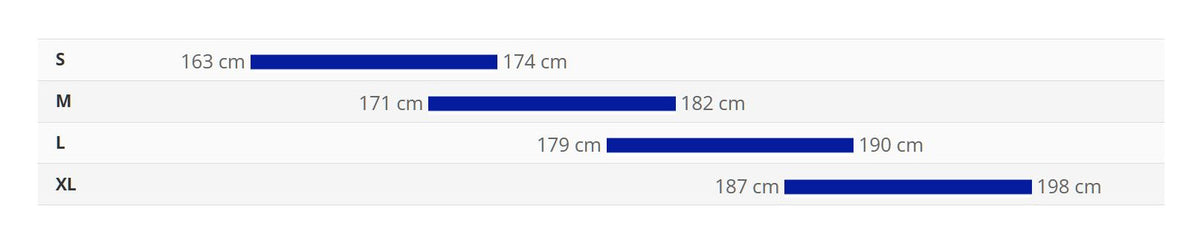 Bike sizing