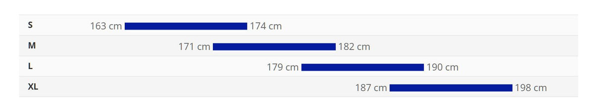 Bike sizing