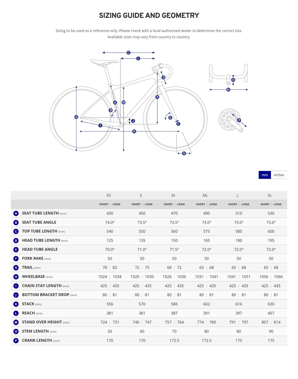 Bike geometry