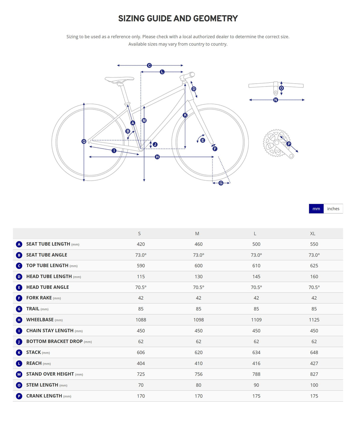 Bike geometry