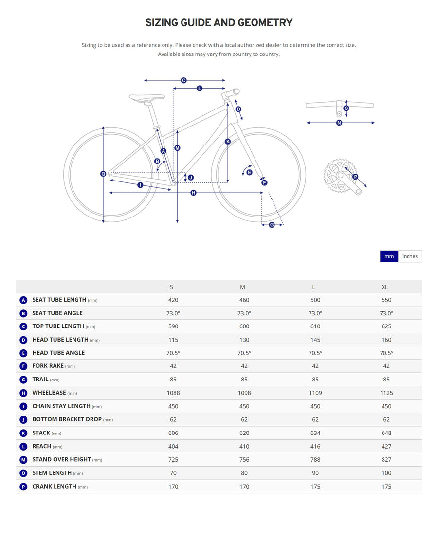 Giant 2026 Roam 4 – CycleWorld