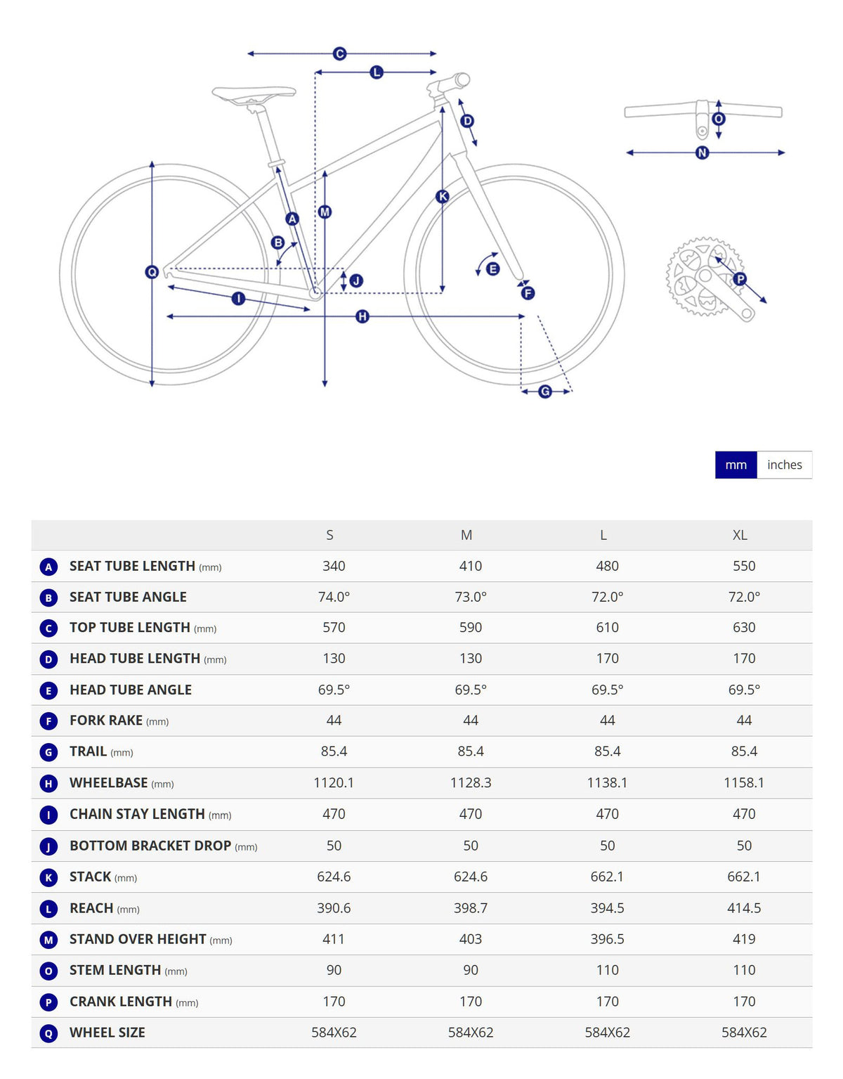 Bike geometry