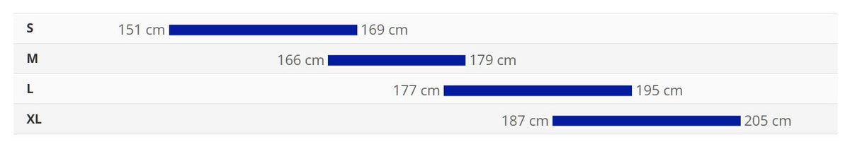 Bike sizing