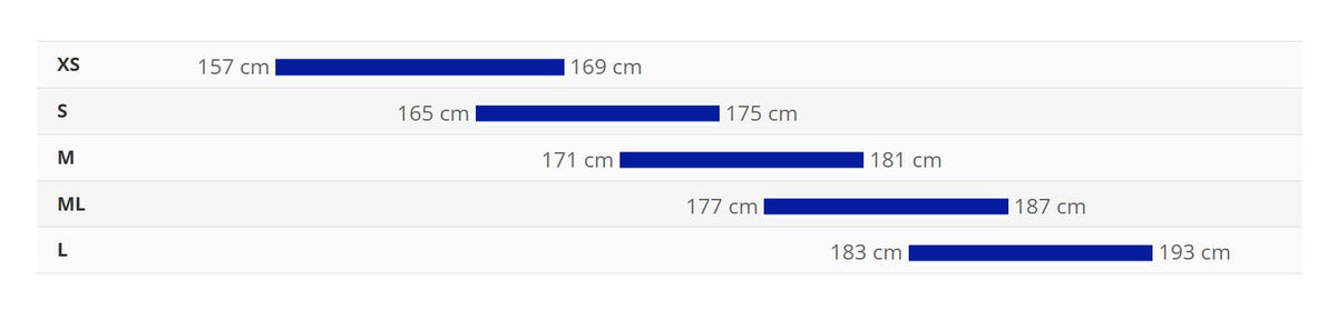 Bike sizing