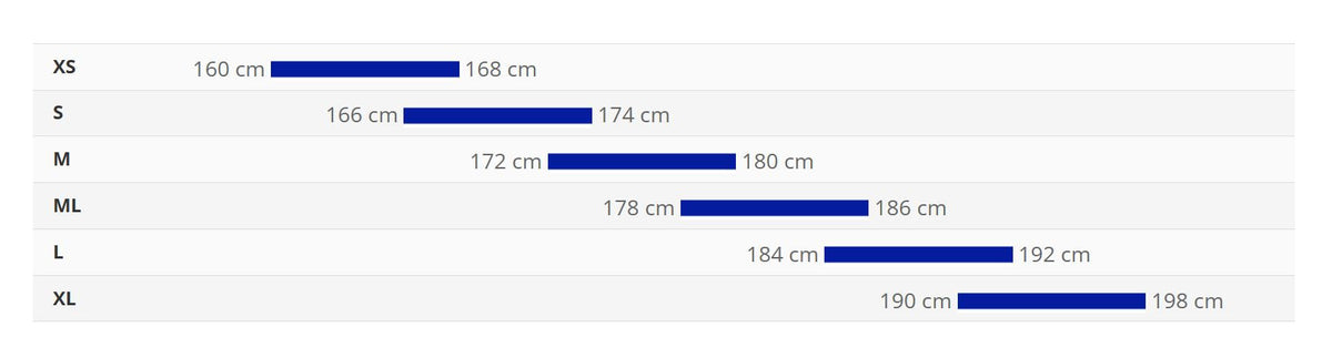 Bike sizing