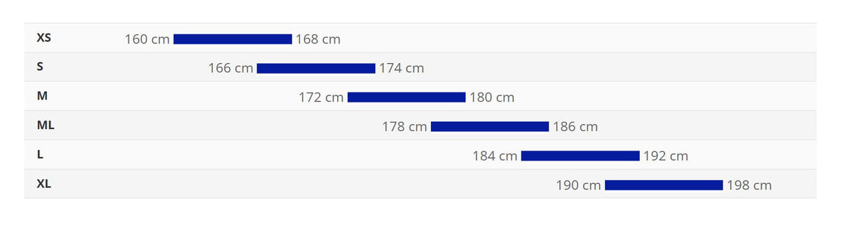 Bike sizing