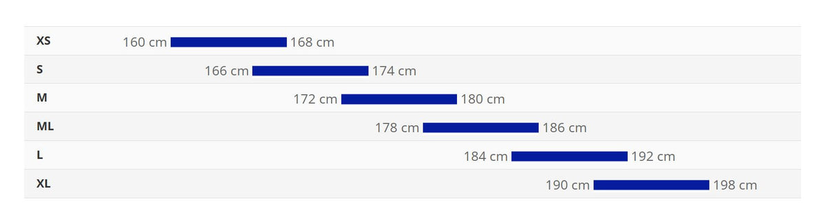 Bike sizing