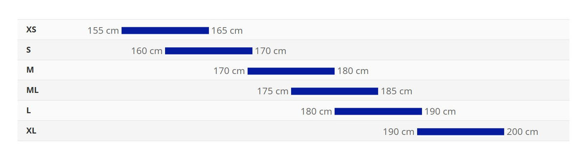 Bike sizing