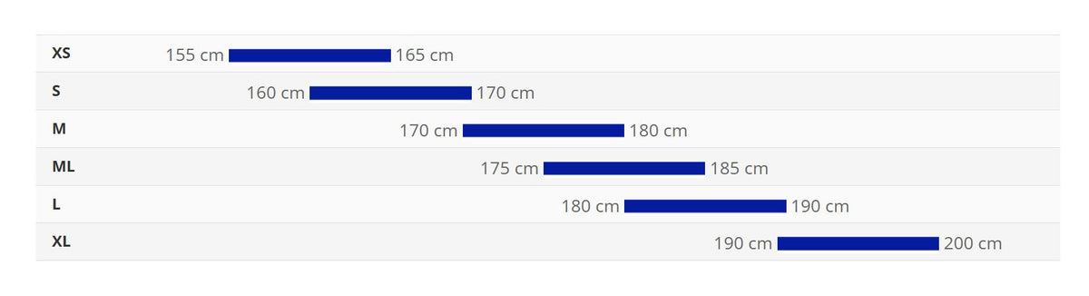 Bike sizing