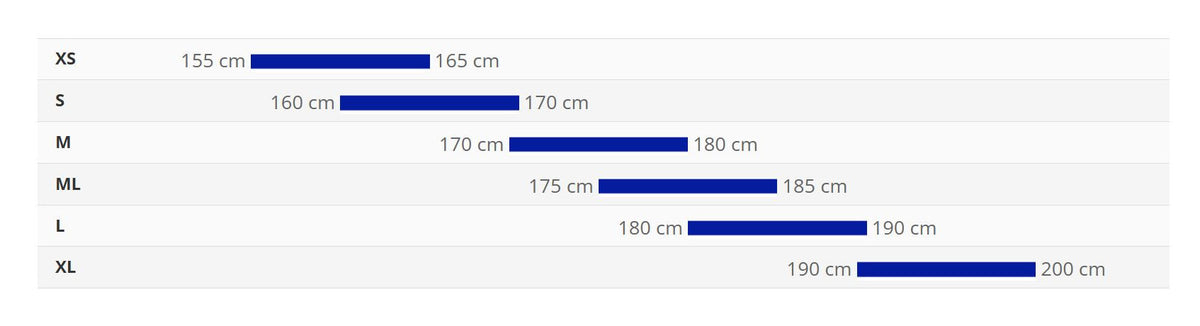 Bike sizing