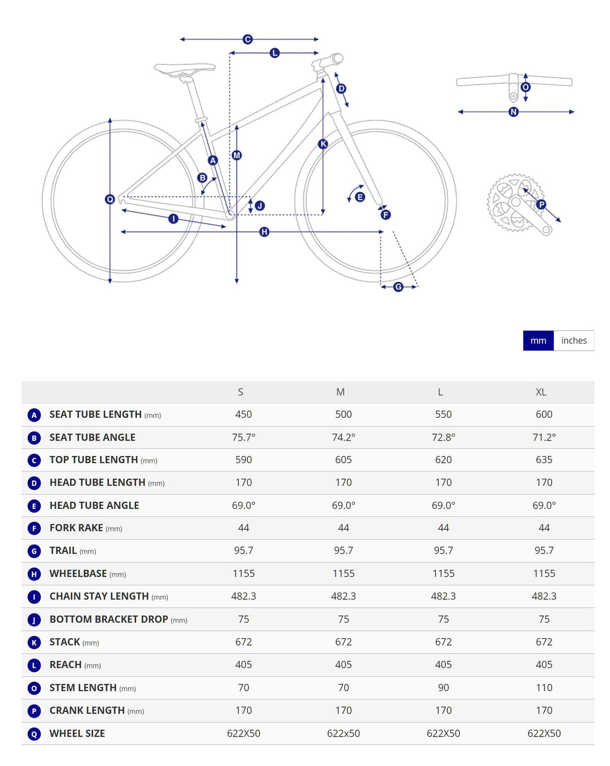 Bike geometry