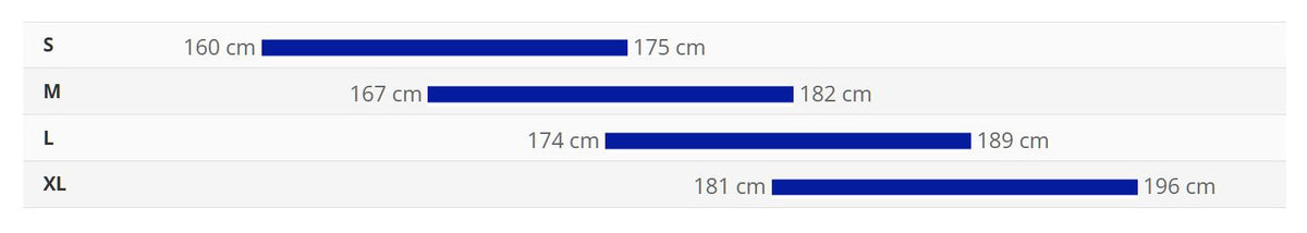 Bike sizing