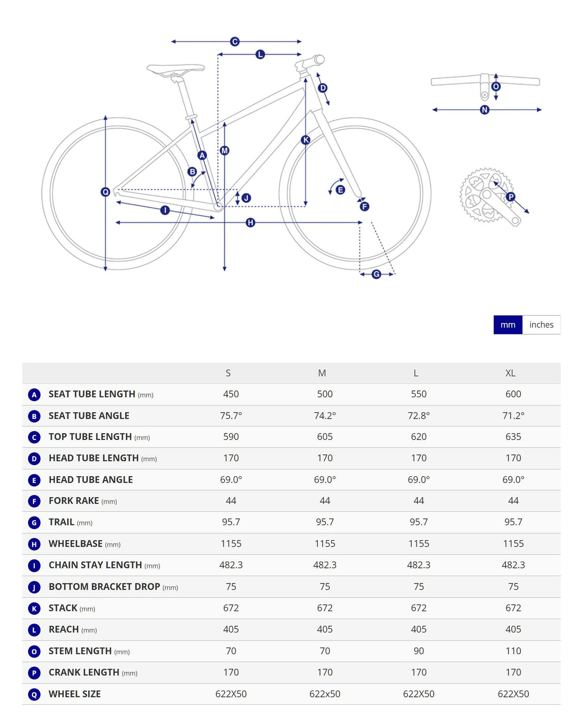 Bike geometry