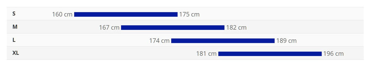 Bike sizing