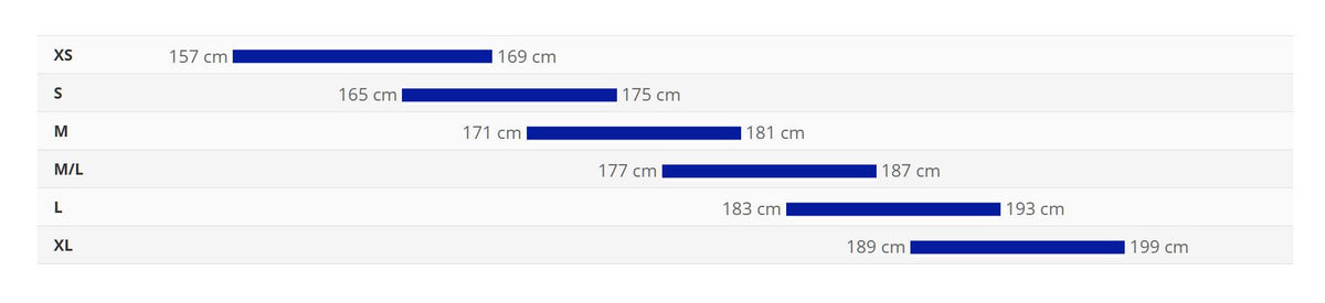 Bike sizing