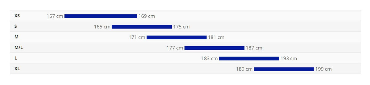Bike sizing