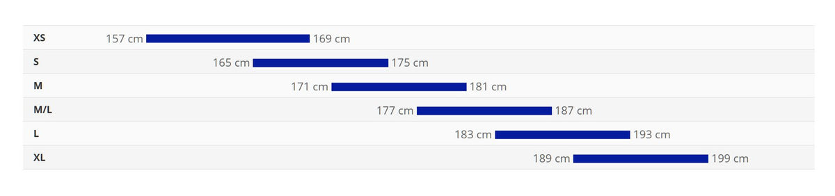 Bike sizing