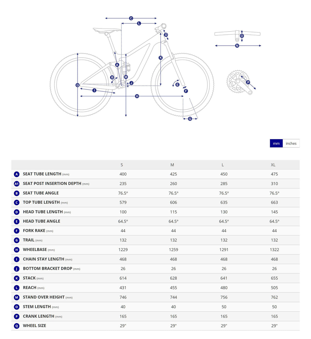 Bike geometry