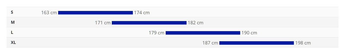 Bike sizing