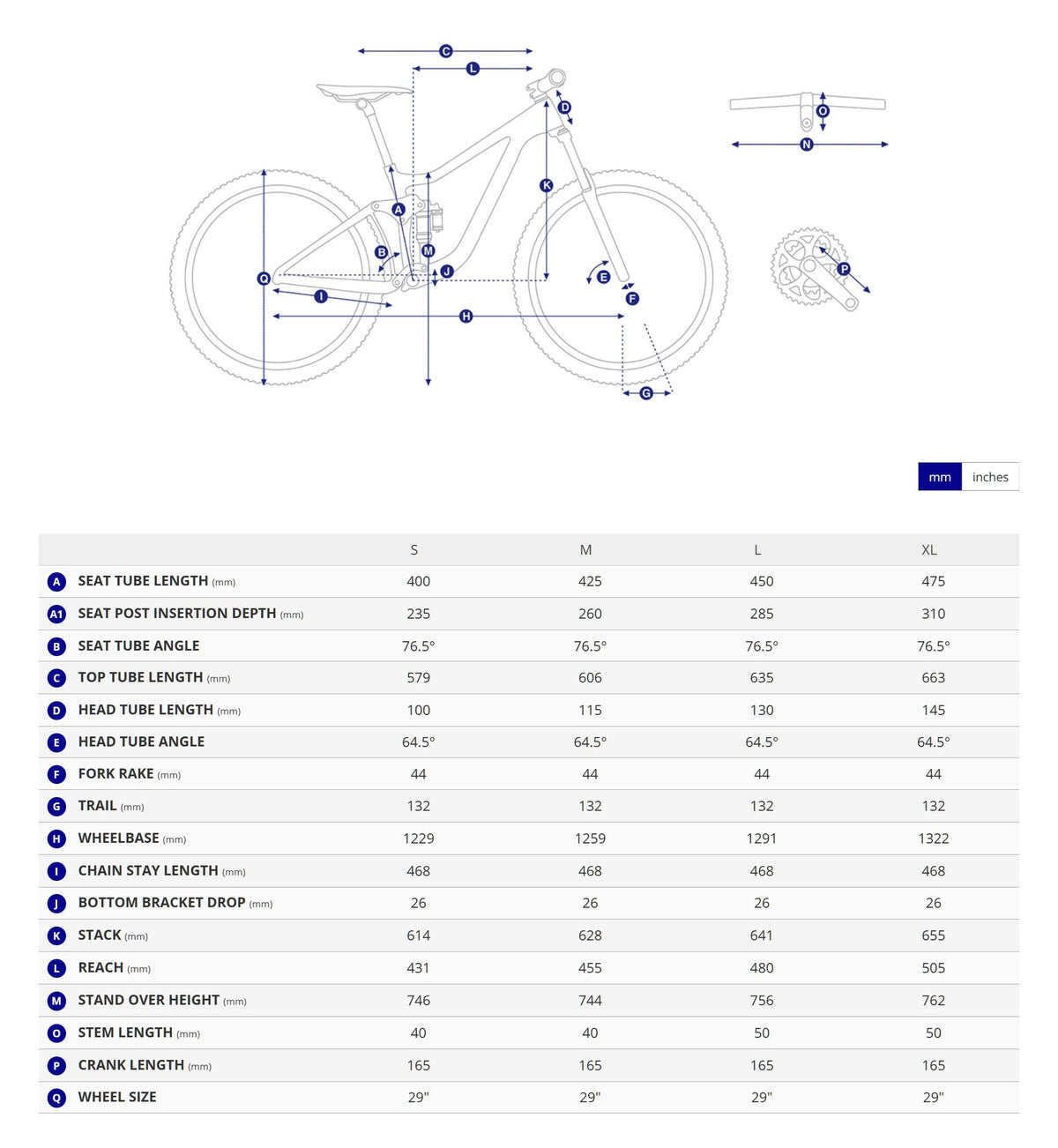 Bike geometry