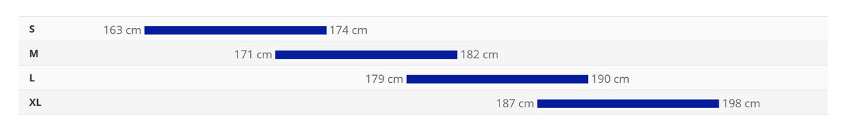 Bike sizing