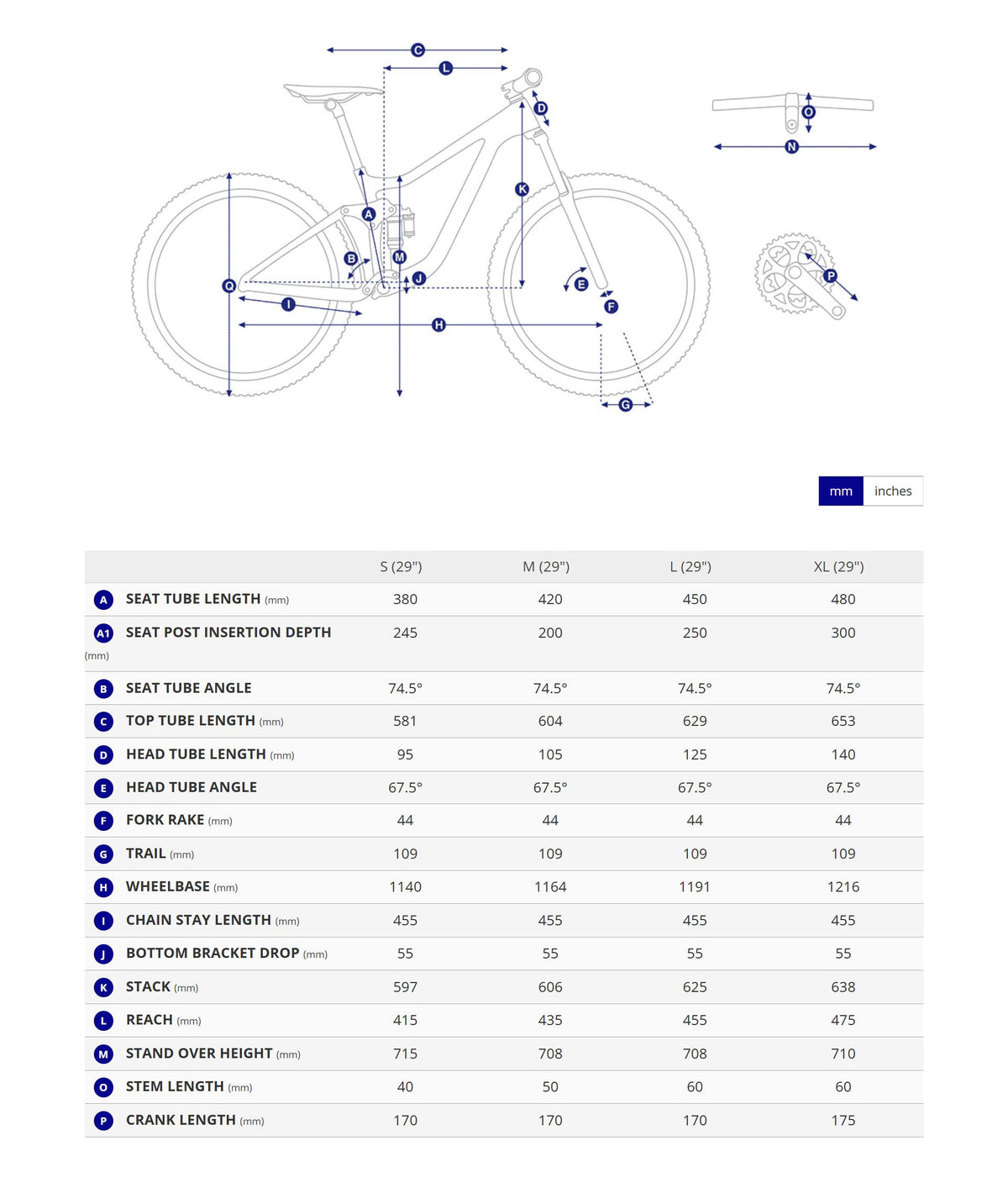 Bike geometry