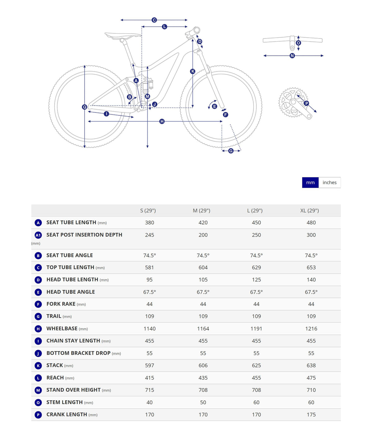 Bike geometry
