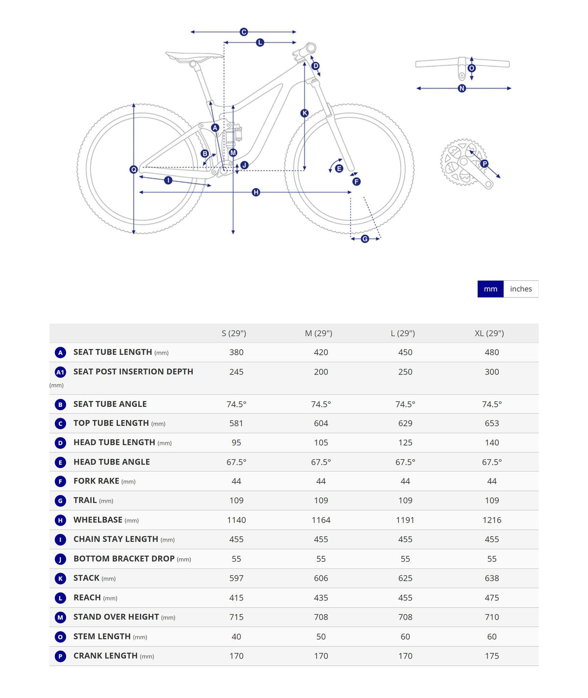 Bike geometry