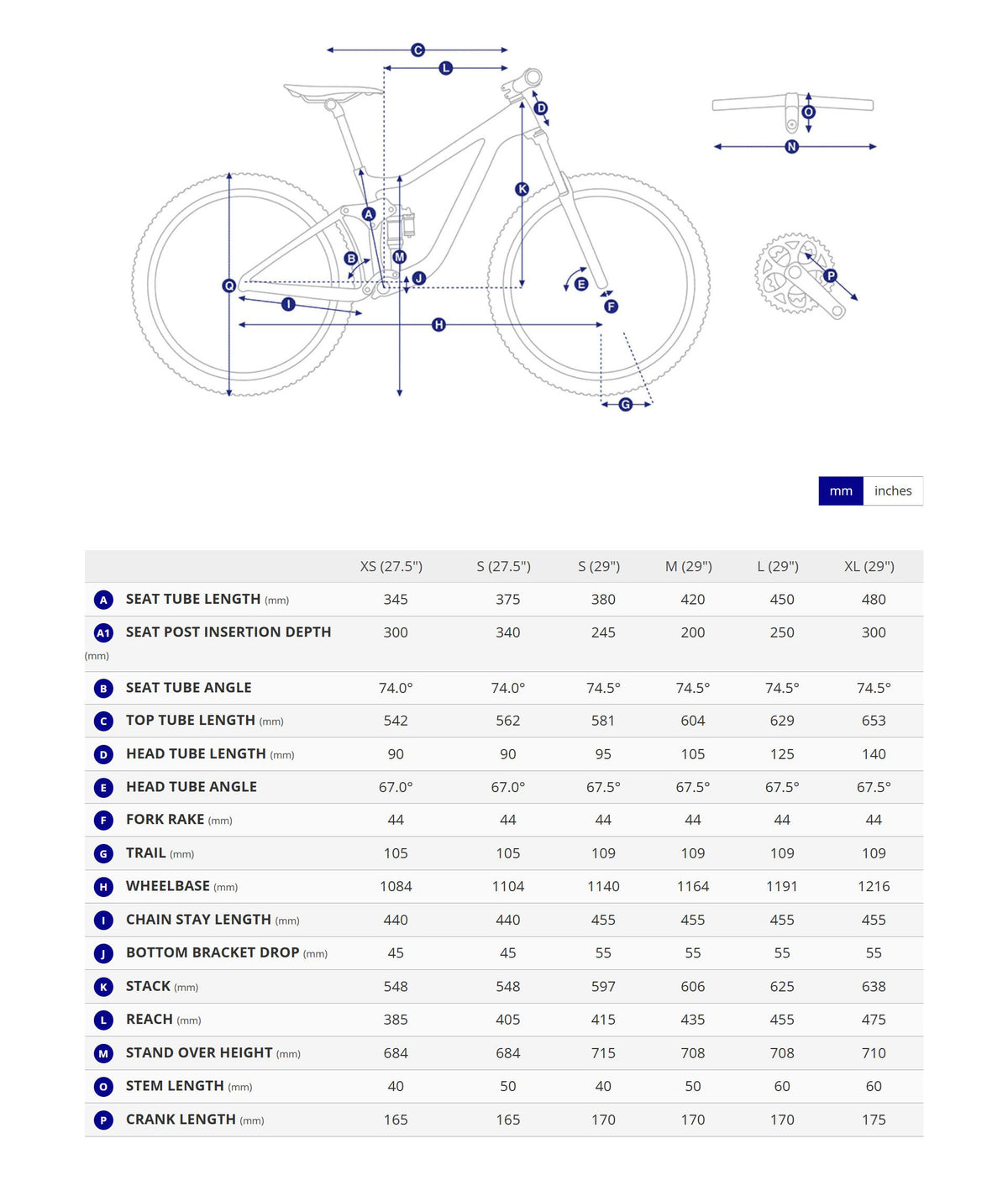 Bike geometry