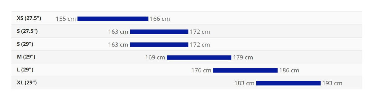 Bike sizing