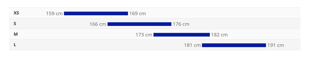 Bike sizing