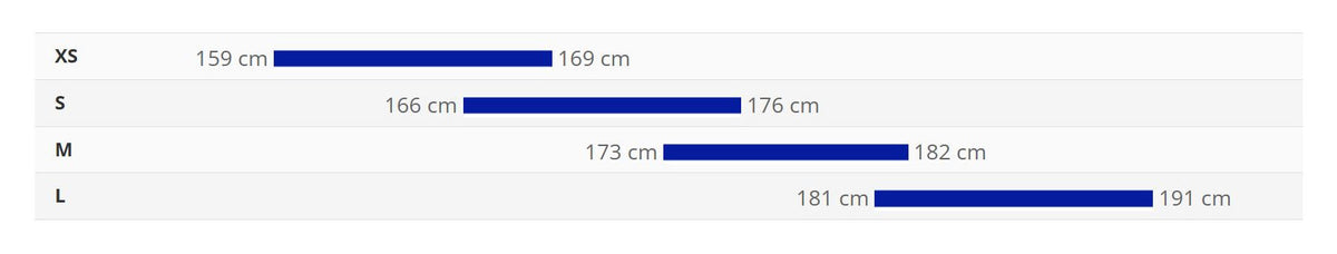Bike sizing