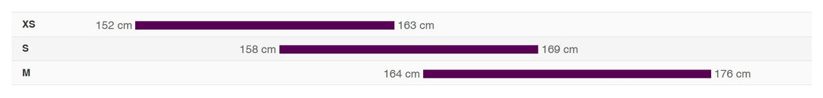 Bike sizing
