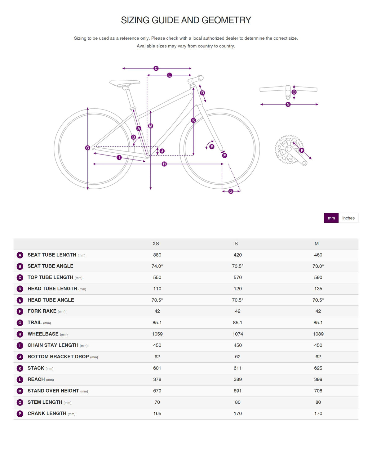 Bike geometry