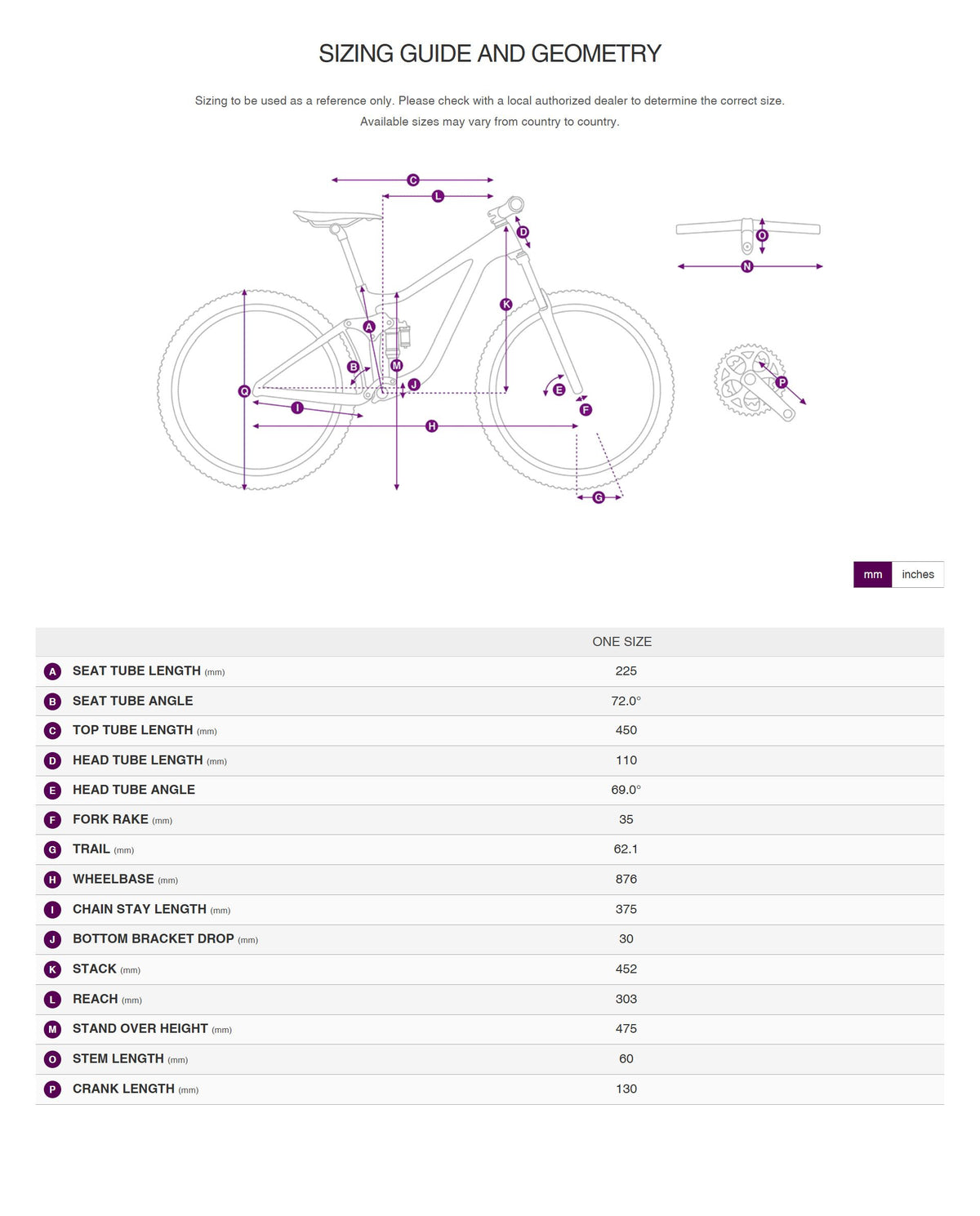 Bike geometry