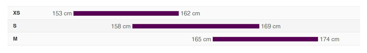 Bike sizing