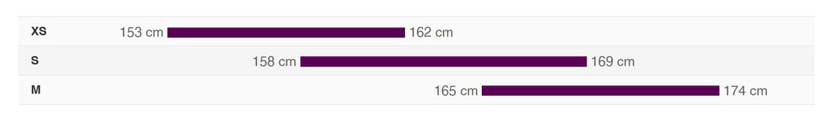 Bike sizing