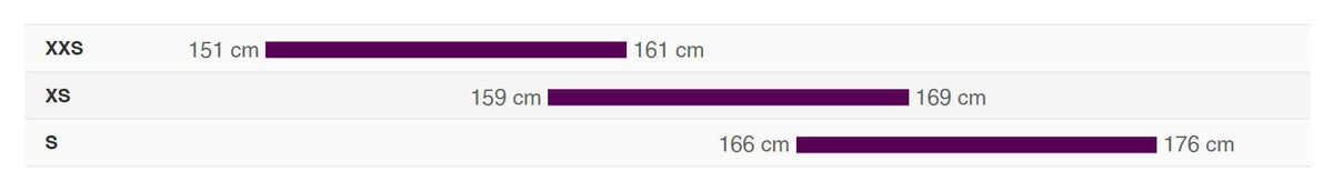 Bike sizing