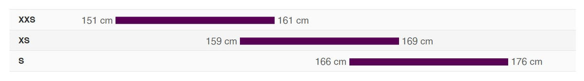 Bike sizing