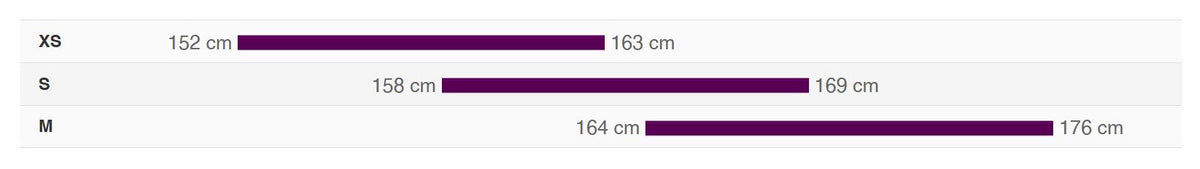 Bike sizing