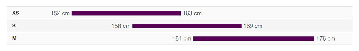 Bike sizing